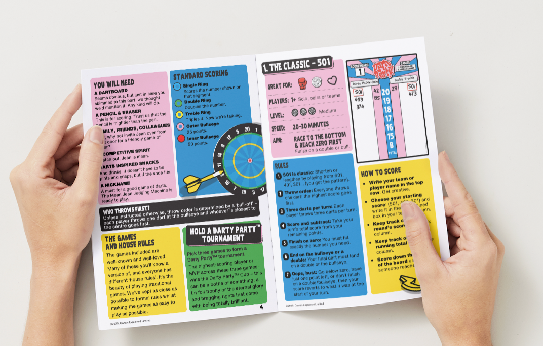 DARTY PARTY | DARTBOARD PARTY GAMES BOOK (FIRST EDITION CLEARANCE)